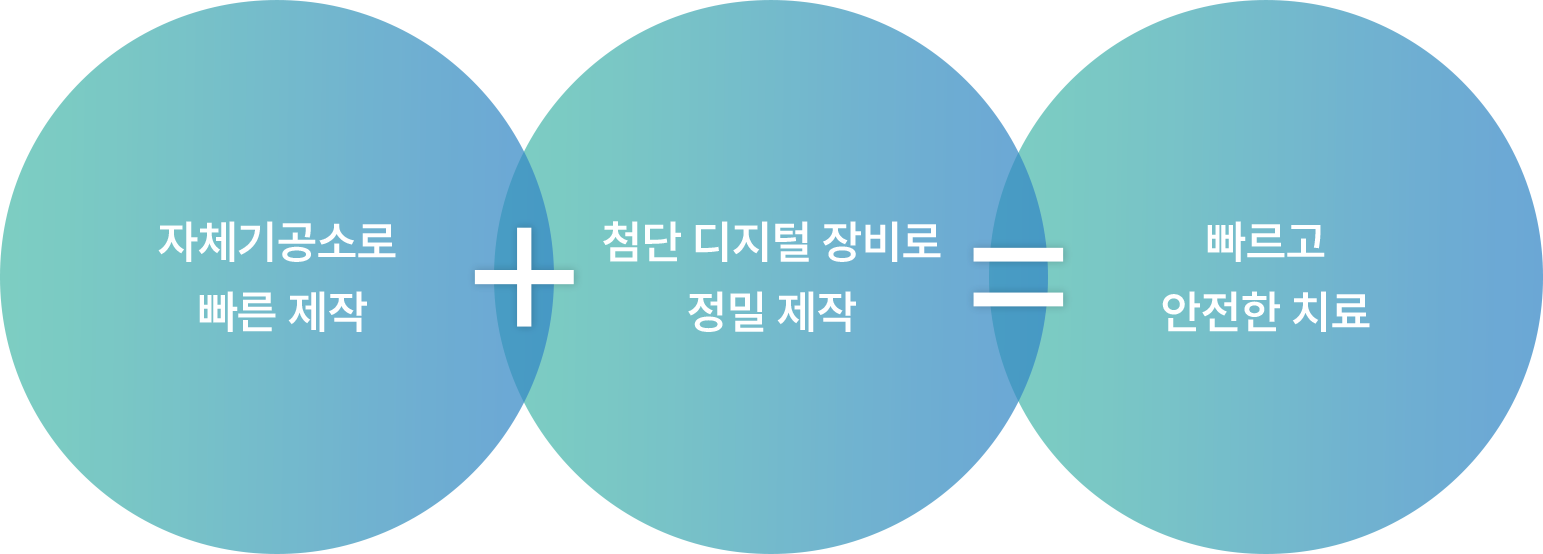 장비 이미지