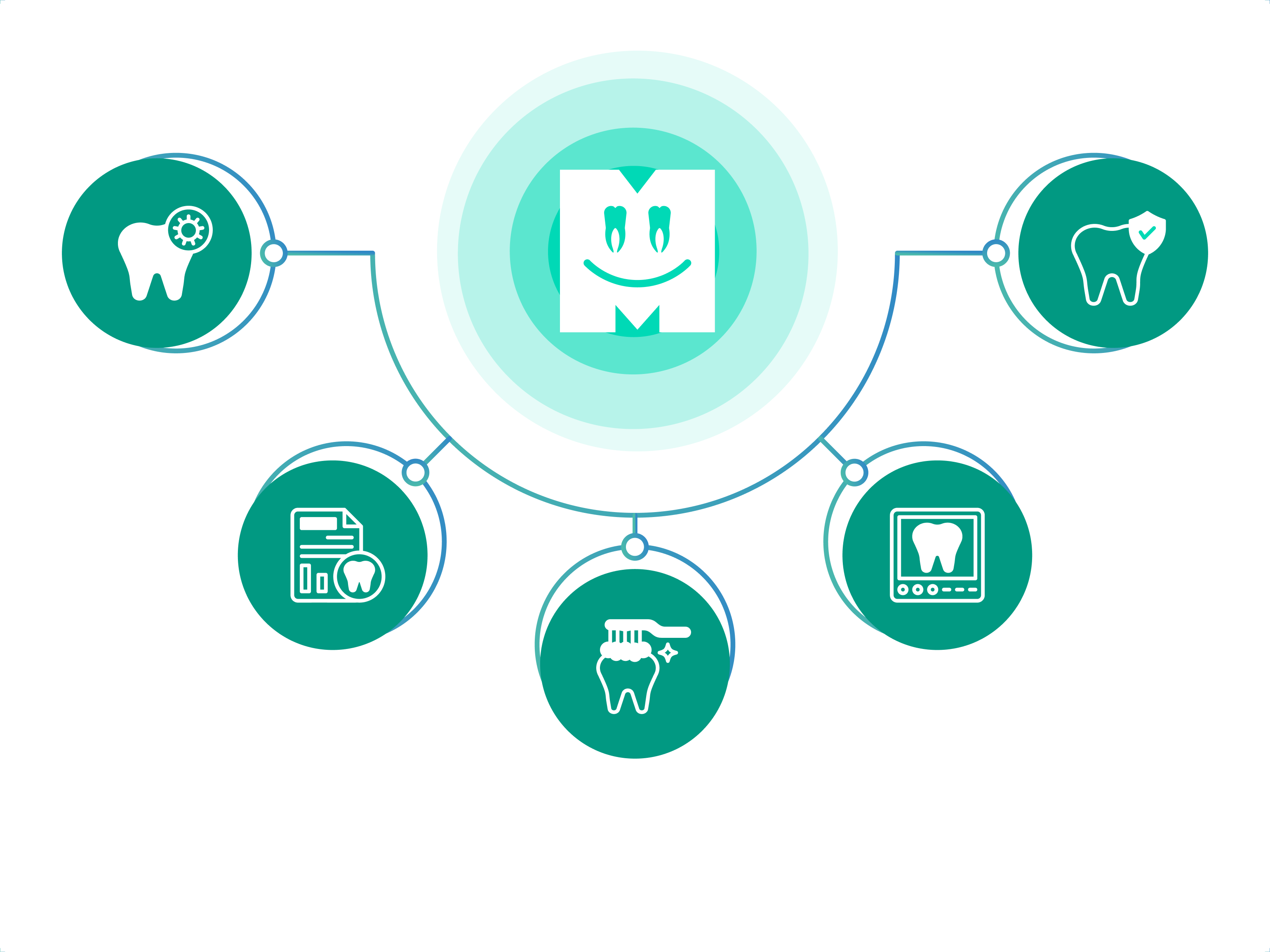임플란트 틀니 대상자